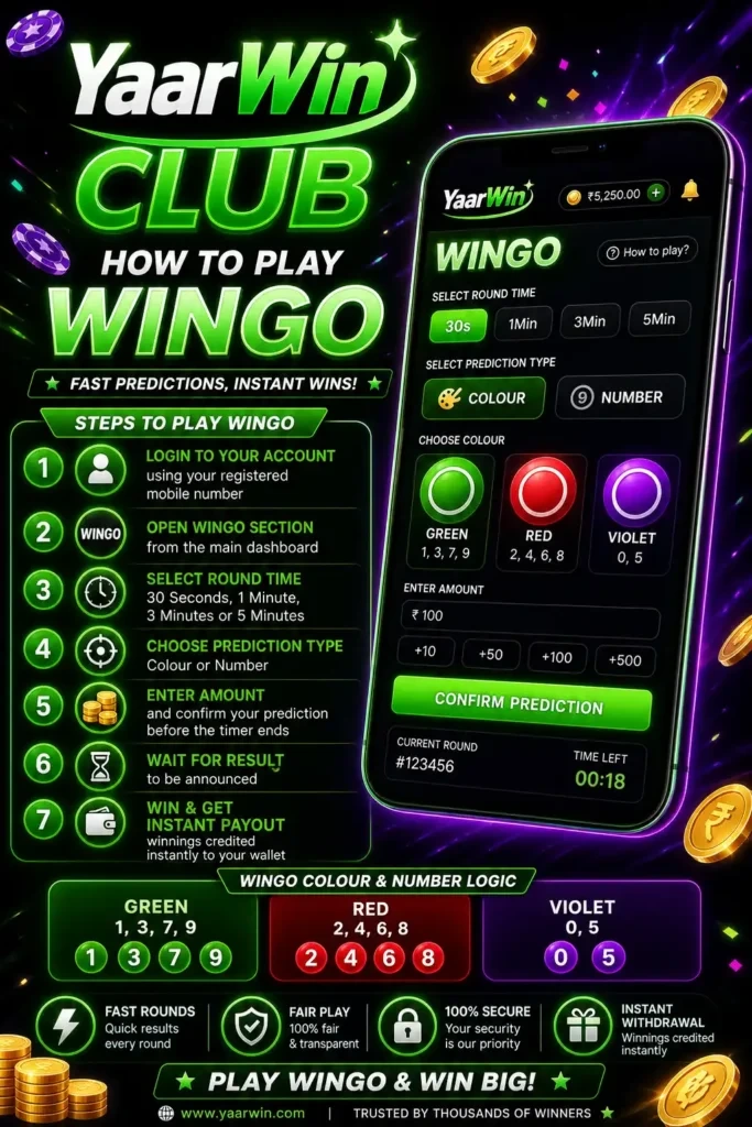 yaarwingames